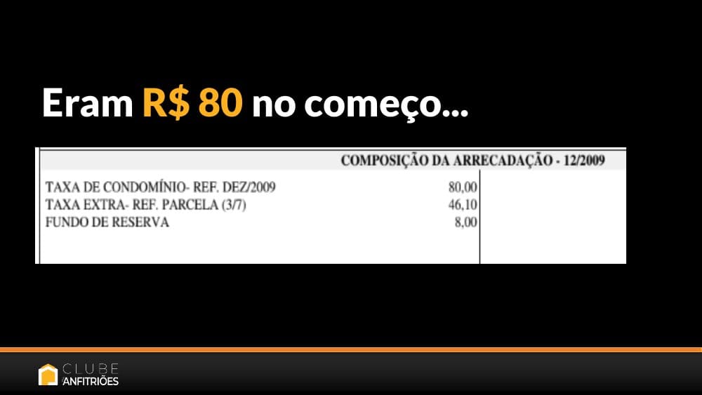 Slide com a composição da arrecadação de dezembro de 2009: taxa de condomínio de R$ 80 — o começo do custo do terreno